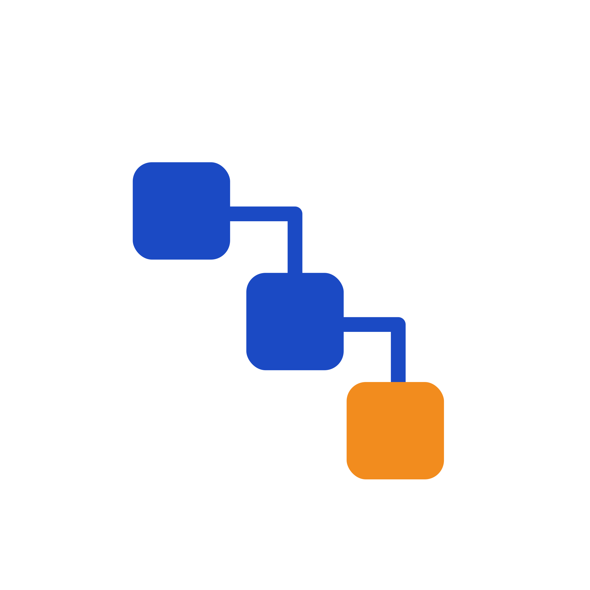 Document Control